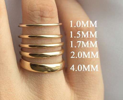 ring width PamsLab